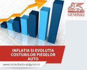 Cum au evoluat costurile pieselor auto, dar si pretul orei de manopera auto?